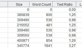Links Internos - Word Count